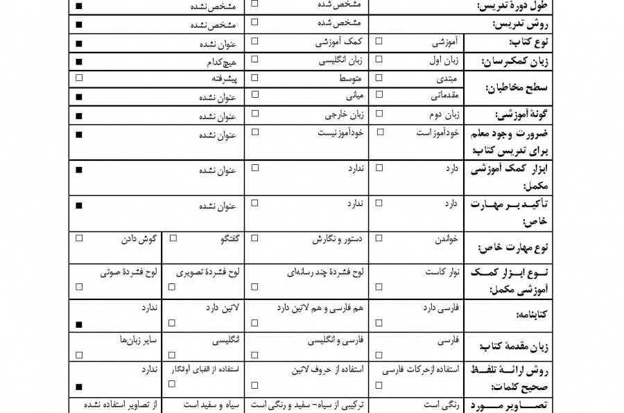 نثر روان شعرهای کتاب 