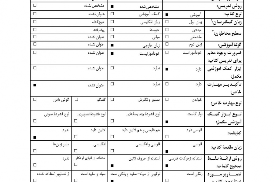 آموزش زبان فارسی ویژه زبان‌آموزان خارجی (جلد 1)