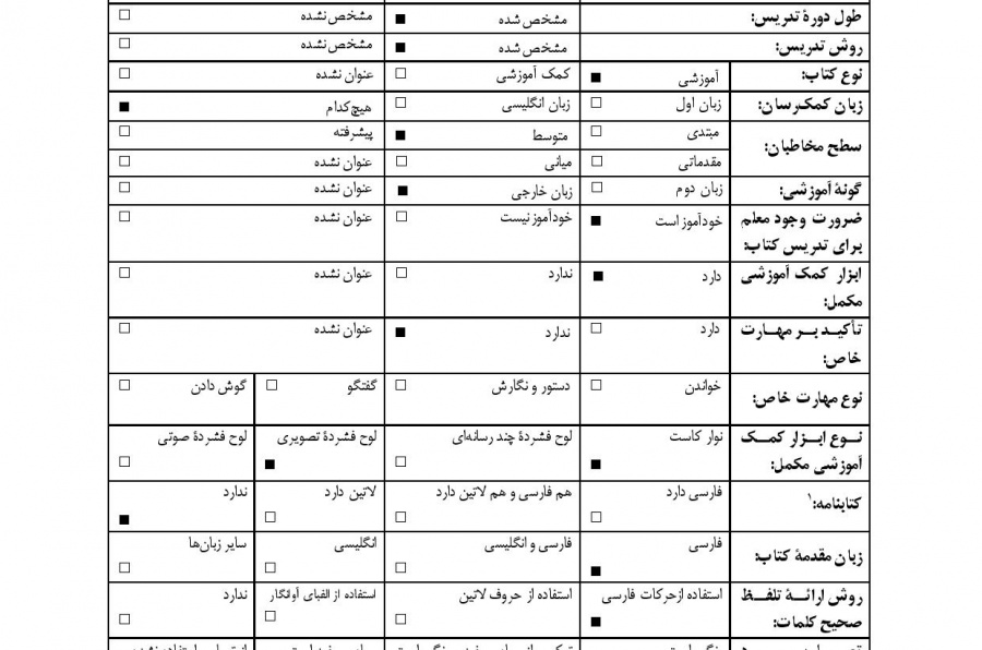 آموزش زبان فارسی. دوره متوسطه (کتاب سوم)