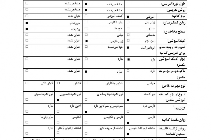 آموزش زبان فارسی. دوره پیشرفته (کتاب چهارم)