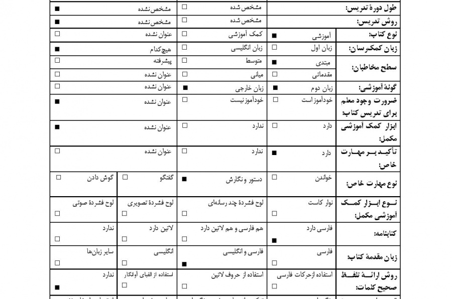 دستور کاربردی ویژه زبان‌آموزان غیر ‌فارسی‌زبان. جلد اول