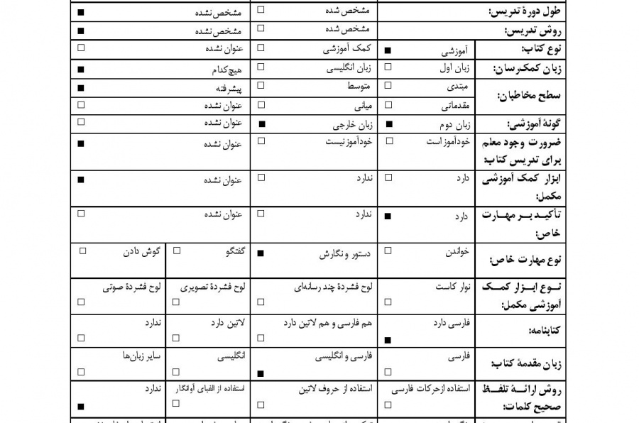 دستور کاربردی ویژه زبان‌آموزان غیر ‌فارسی‌زبان. جلد دوم