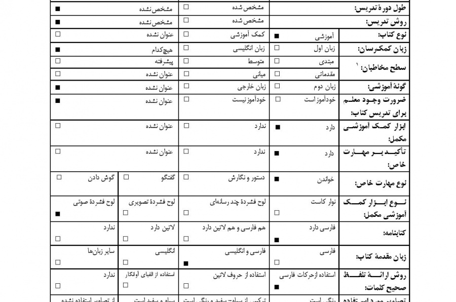 خواندن و درک مطلب فارسی برای زبان‌آموزان غیر ایرانی (دوره پایه)