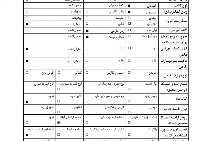 آموزش زبان فارسی 