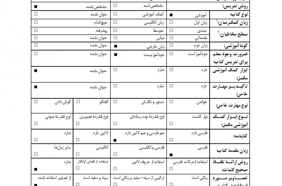 فارسی برای انگلیسی­زبانان. جلد دوم