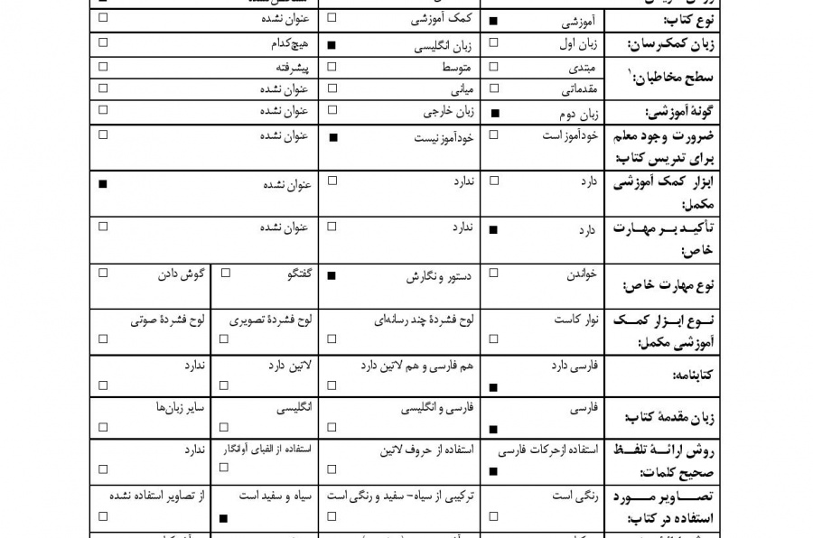 گامی به سوی نگارش