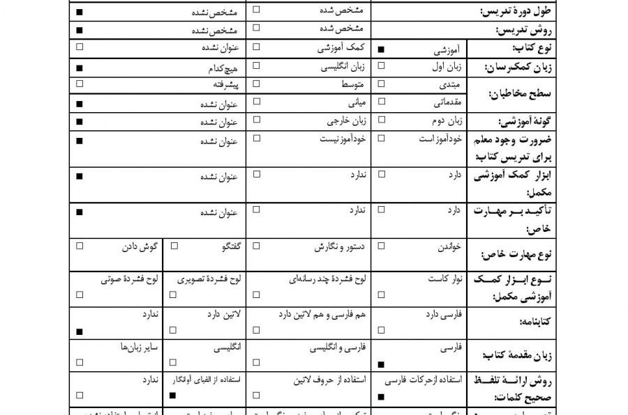 فارسی به فارسی