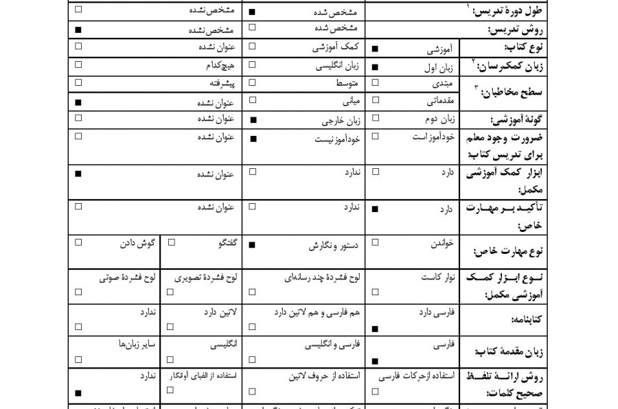 جمله سازی ساده فارسی (برای عرب زبانها). 1
