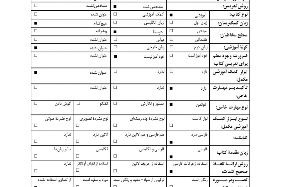 نثر ساده فارسی