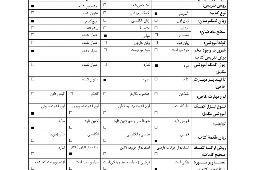 آموزش نوین زبان فارسی. جلد 3 (دوره ی میانی)