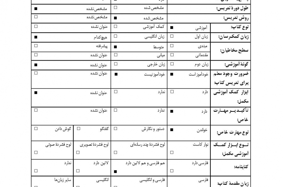 آموزش واژگان زبان فارسی ویژه زبان‌آموزان غیر ایرانی سطح مقدماتی