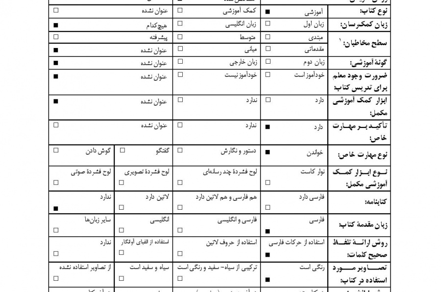 فارسی آموز ادبی 1. کتاب خواندن