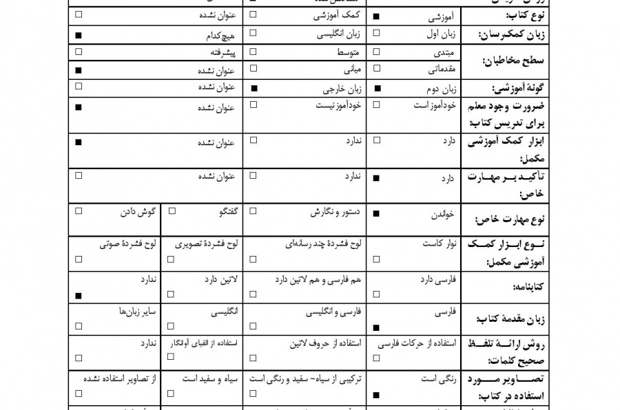 فارسی آموز ادبی 2. کتاب خواندن