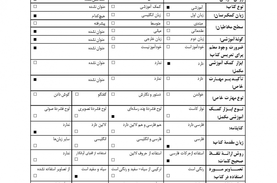 آموزش فارسی به فارسی. کتاب هفتم
