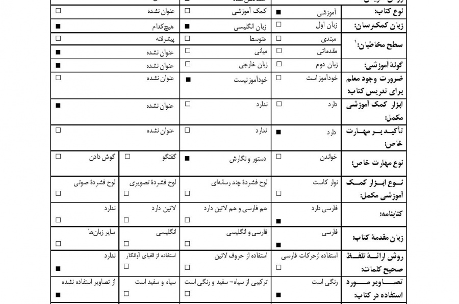 دستور کاربردی زبان فارسی 