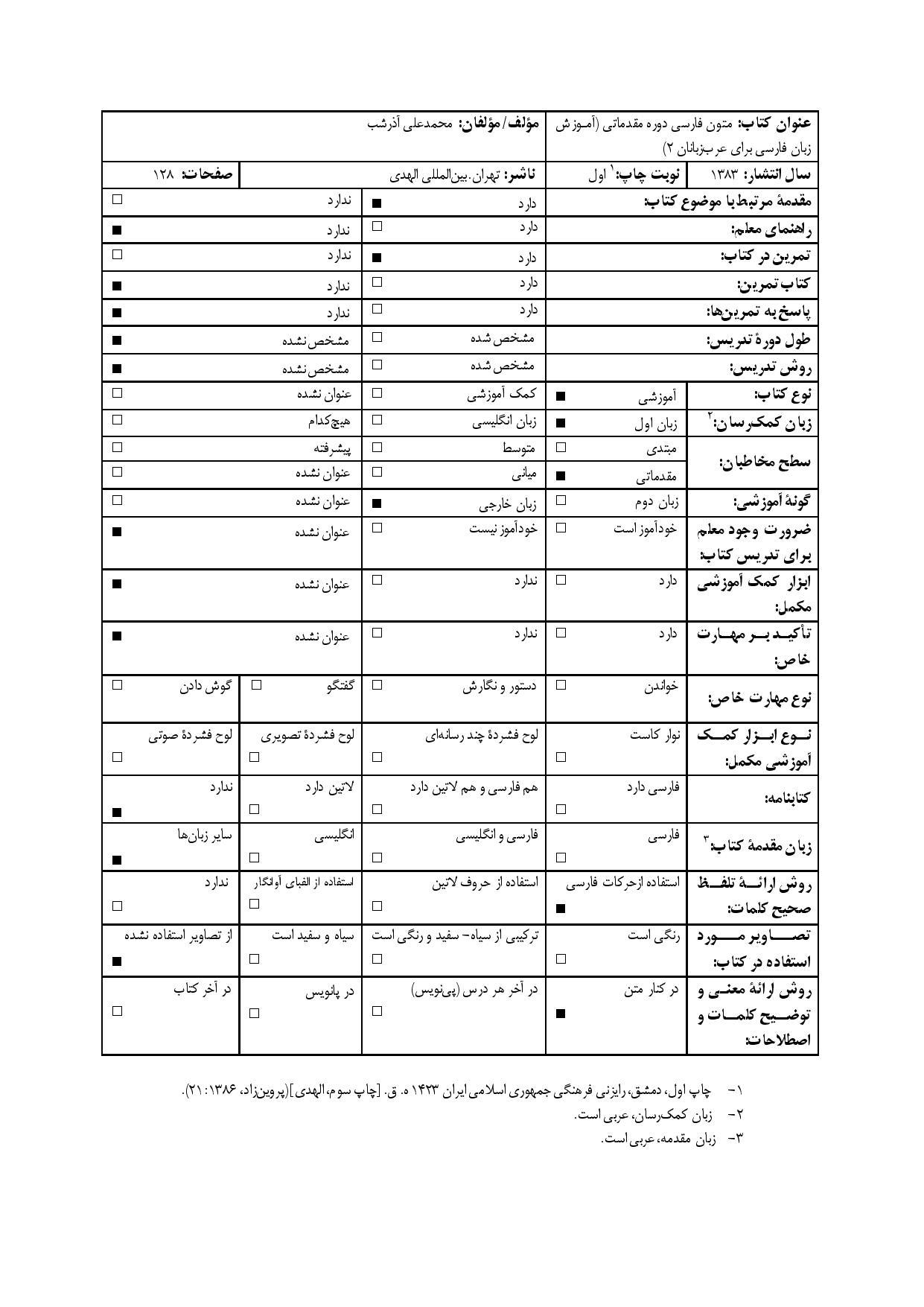 متون فارسی دوره مقدماتی (آموزش زبان فارسی برای عرب زبانان2)= الفارسیه للعرب2