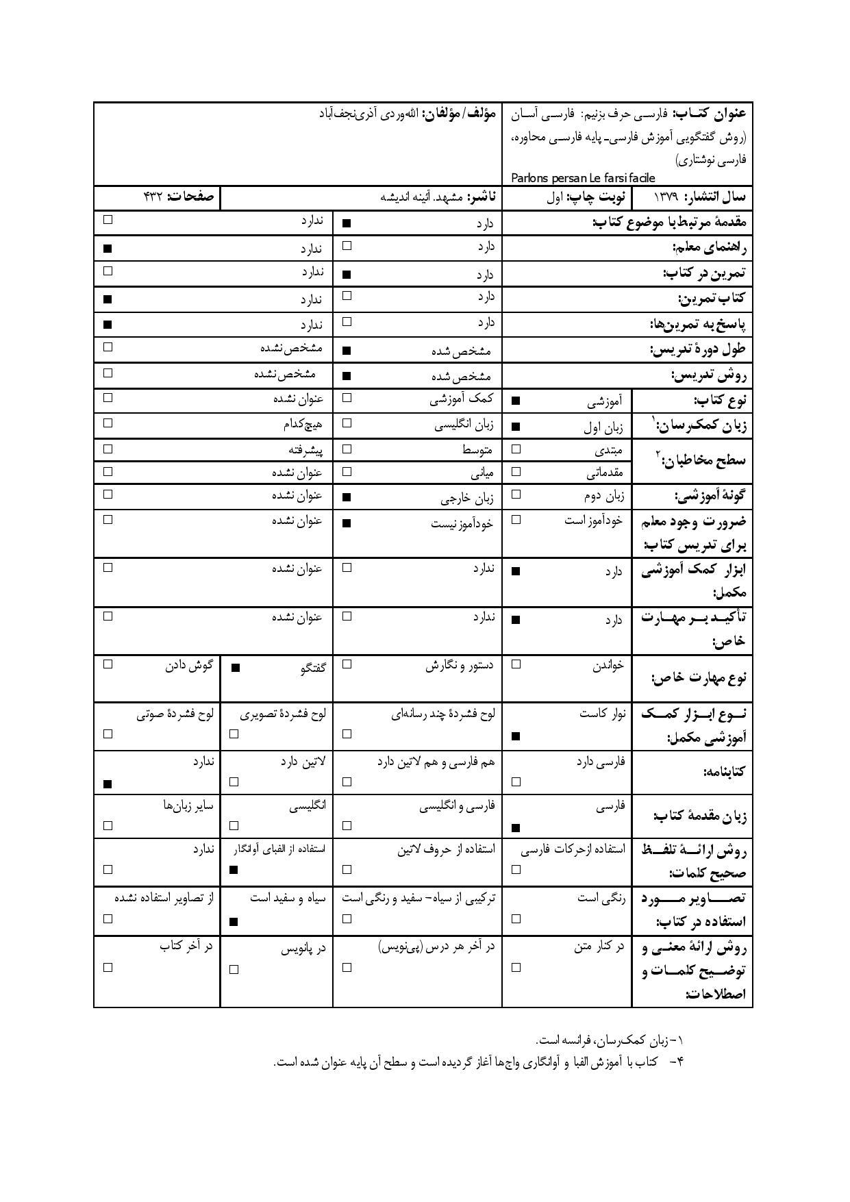 ف‍ارسی‌ ح‍رف بزنیم‏‫: ف‍ارسی‌ آس‍ان‌ (روش‌ گ‍ف‍ت‍گ‍ویی‌ آم‍وزش‌ ف‍ارسی‌ پ‍ای‍ه‌، ف‍ارسی‌ م‍ح‍اوره‌ و فارسی نوشتاری)‏‫