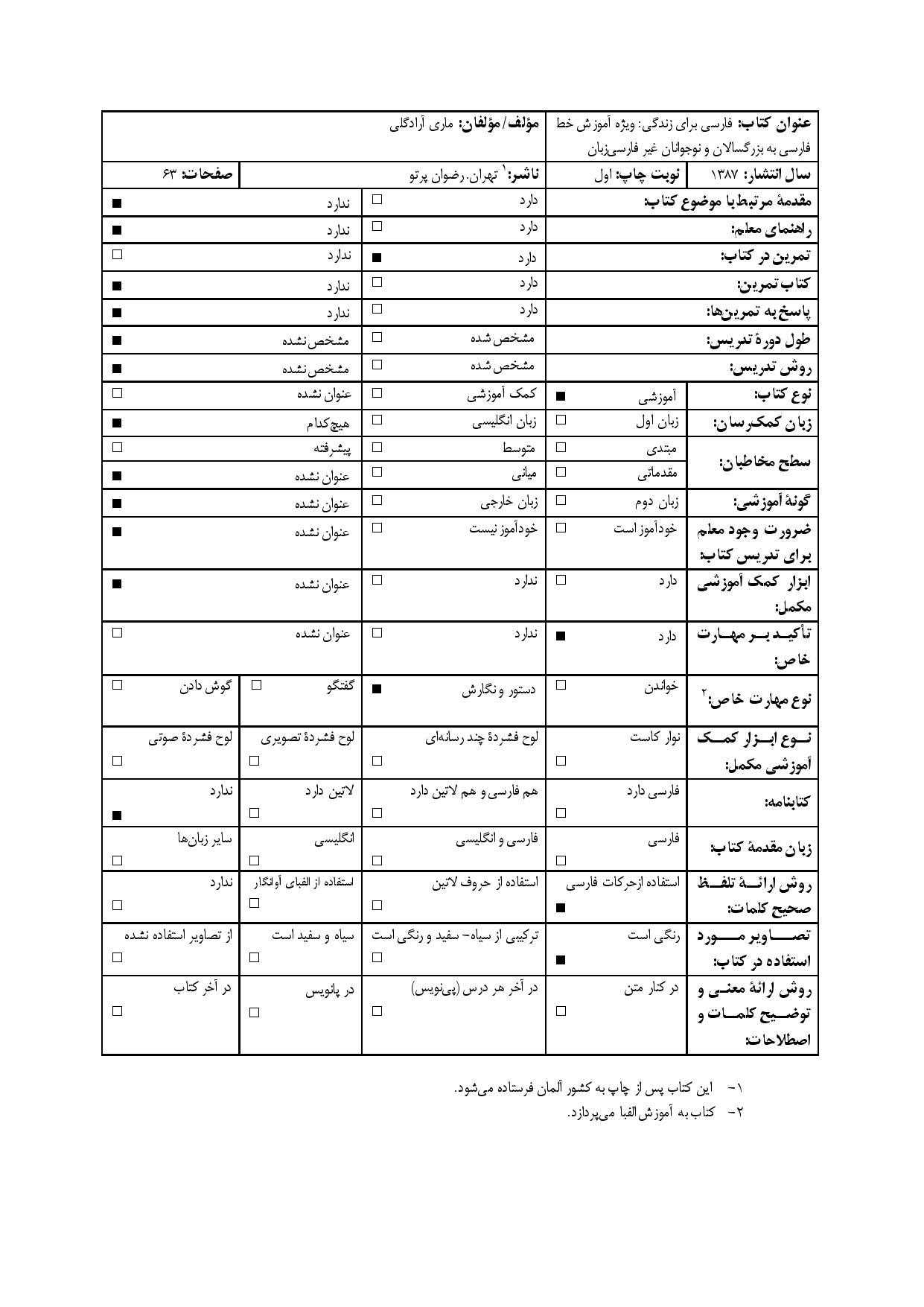 فارسی برای زندگی (جلد اول): ویژه آموزش خط فارسی به بزرگسالان نوجوانان غیر فارسی زبان