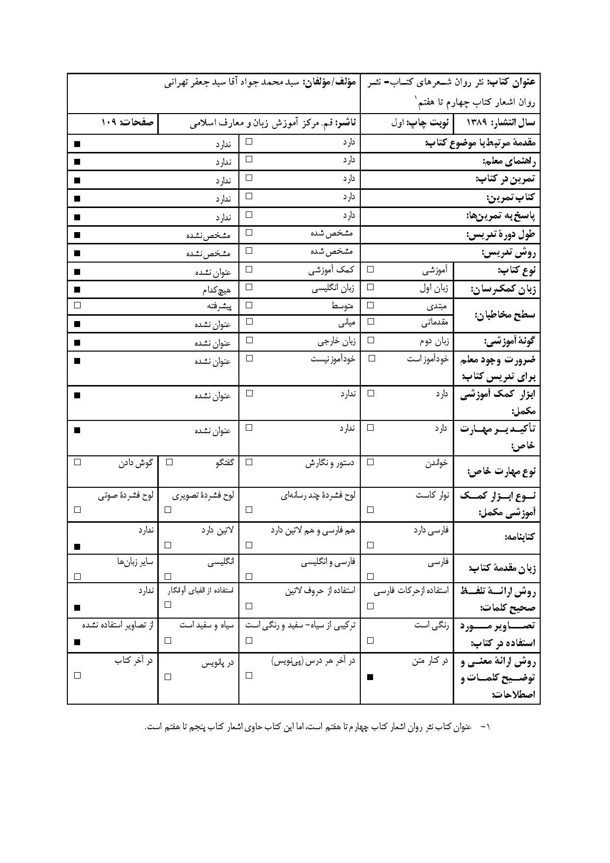 نثر روان شعرهای کتاب 