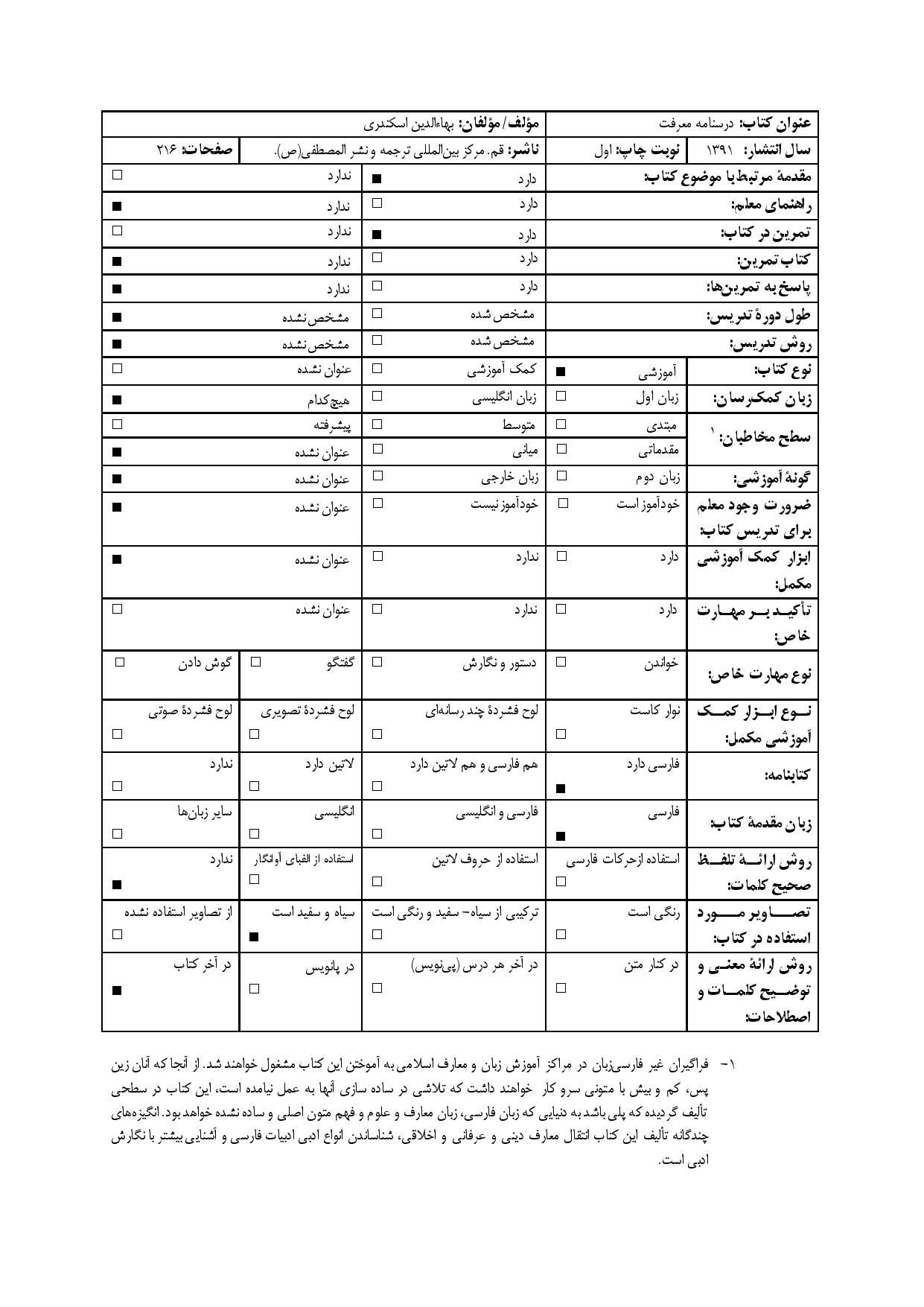 درسنامه معرفت