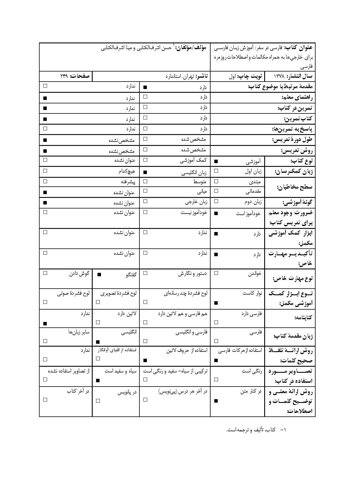 فارسی در سفر: آموزش زبان فارسى براى خارجى‌ها به همراه مکالمات و اصطلاحات روزمره فارسى 