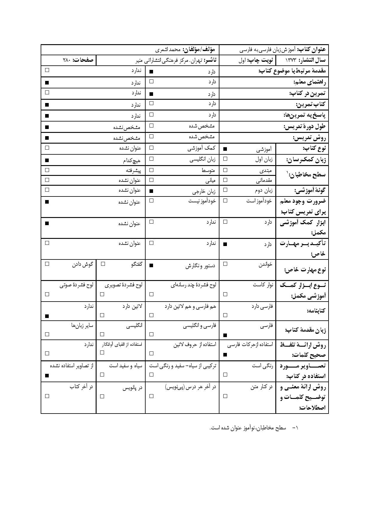 آموزش زبان فارسی به فارسی
