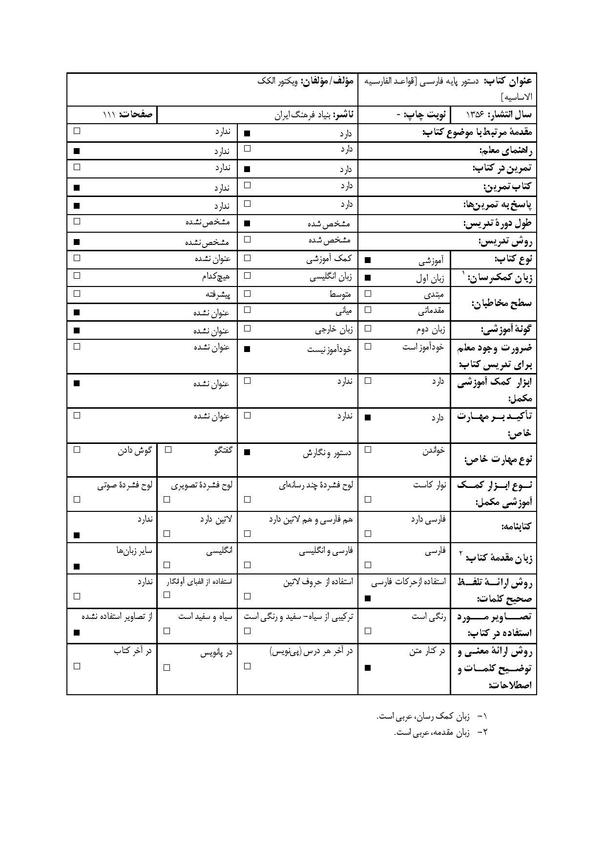 دستور پایه فارسی [قواعد الفارسیه الاساسیه]