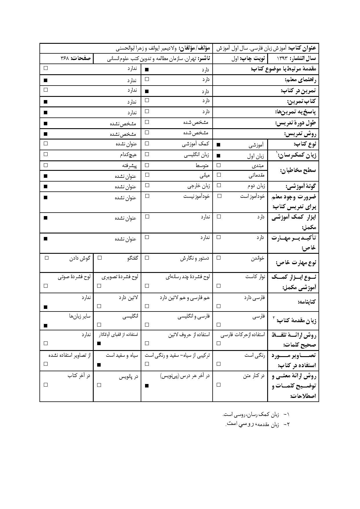 آموزش زبان فارسی. سال اول آموزش.  
