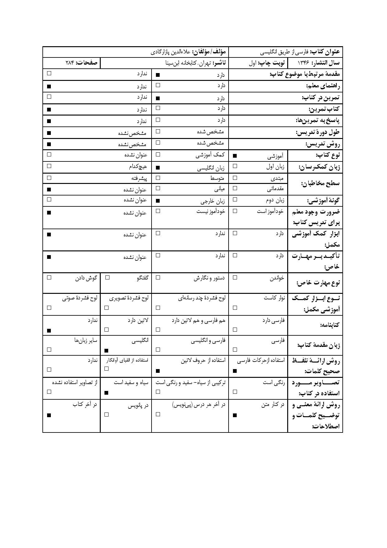 فارسی از طریق انگلیسی