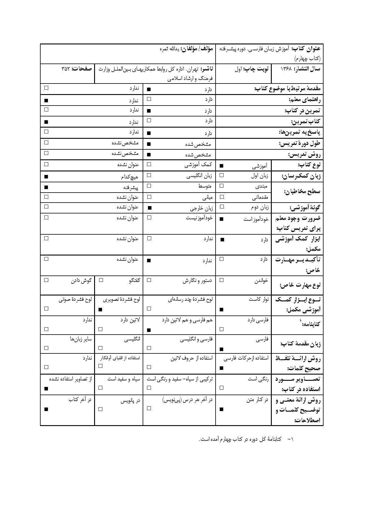 آموزش زبان فارسی. دوره پیشرفته (کتاب چهارم)