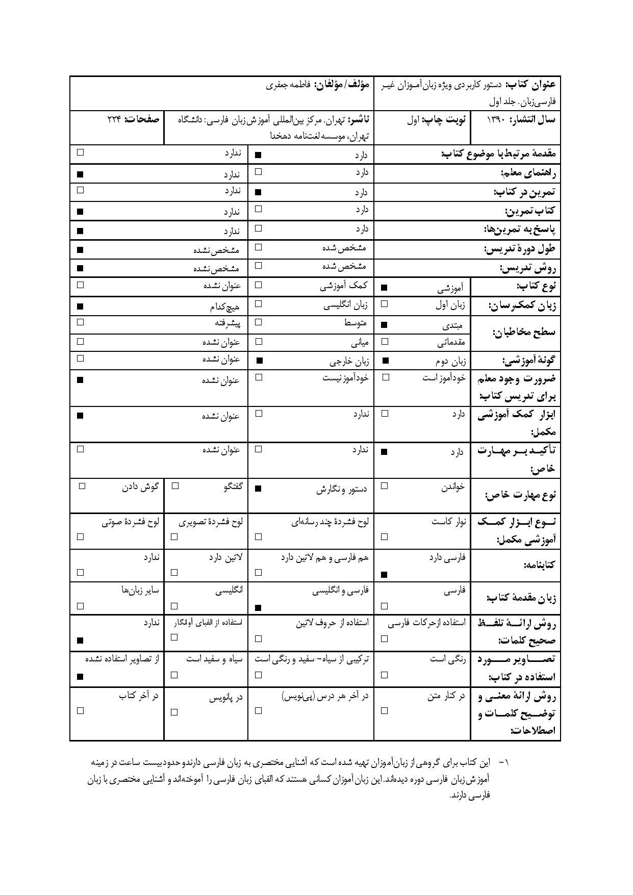 دستور کاربردی ویژه زبان‌آموزان غیر ‌فارسی‌زبان. جلد اول