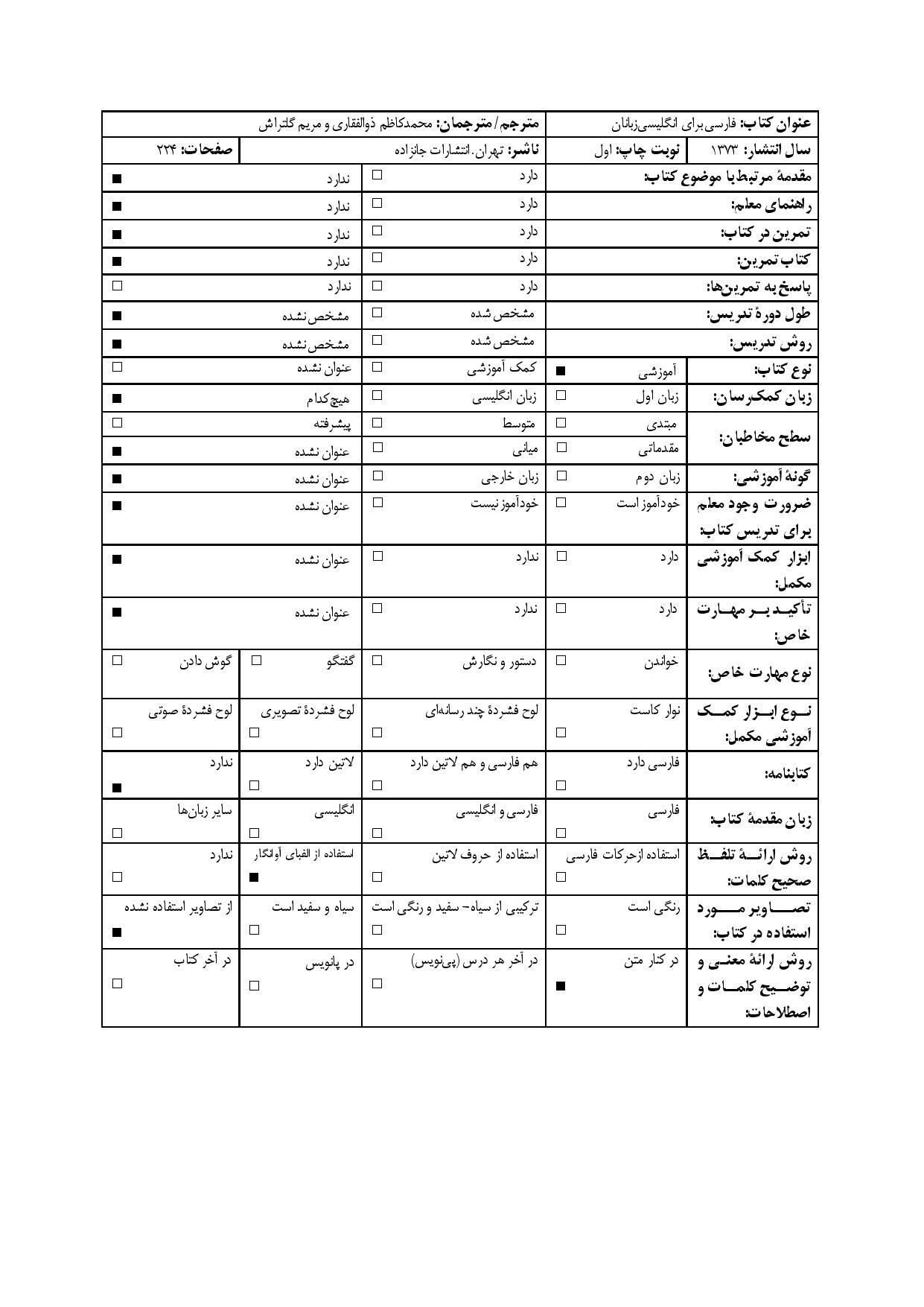 فارسی برای انگلیس زبانان. ترجمه کتاب Simple colloquial Persian