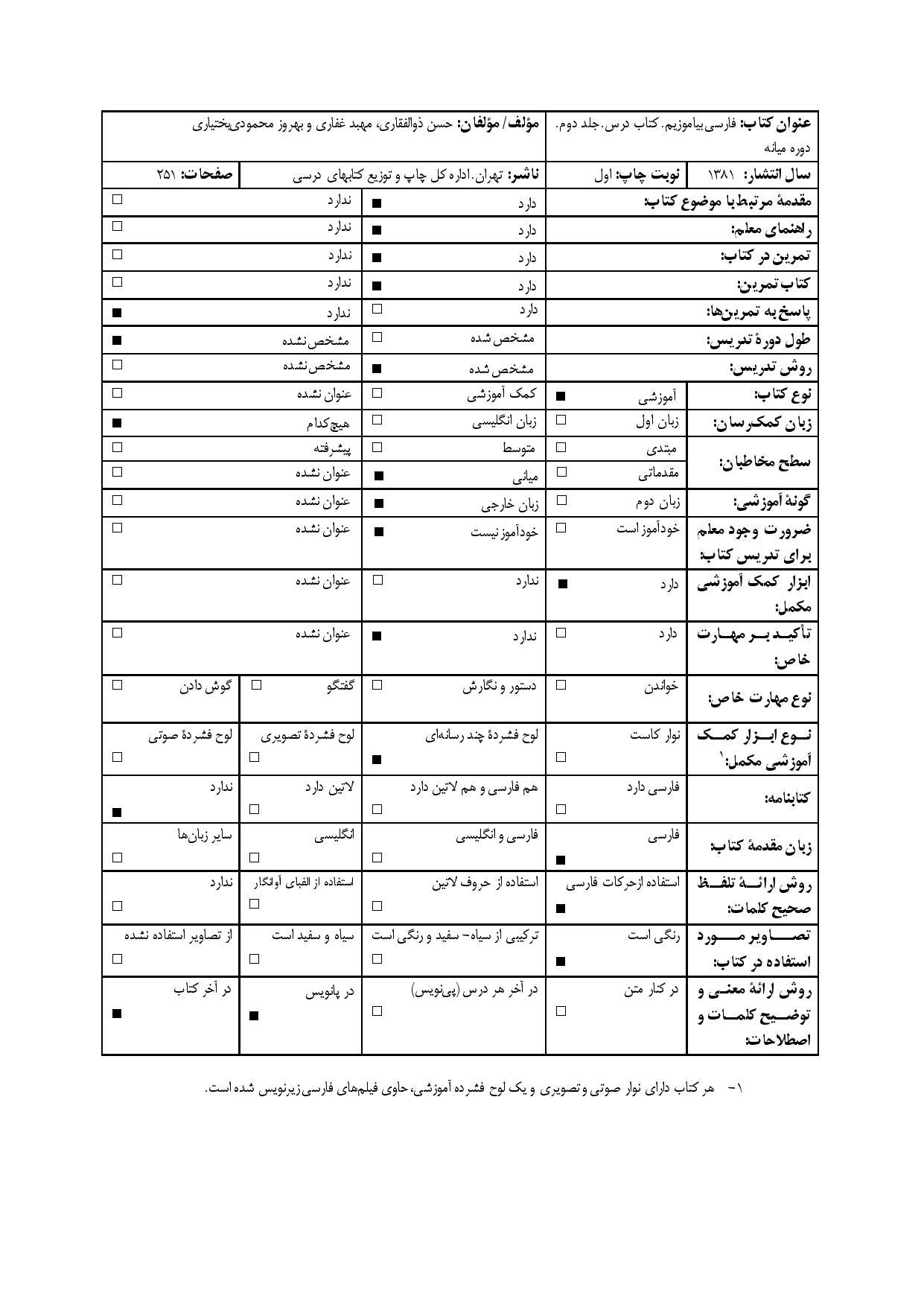 فارسی بیاموزیم! آموزش زبان فارسی. دوره میانی. (جلد دوم) کتاب درس.