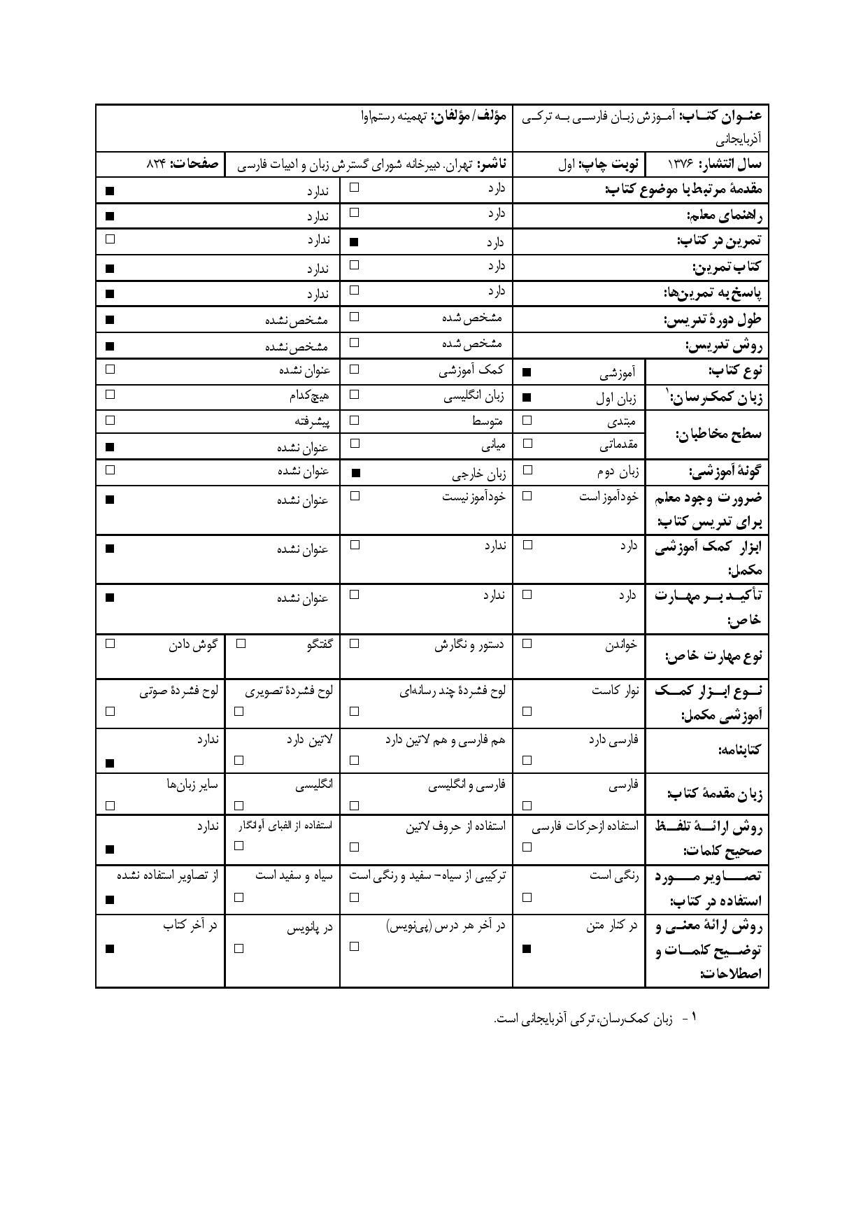 آموزش زبان فارسی به ترکی آذربایجانی