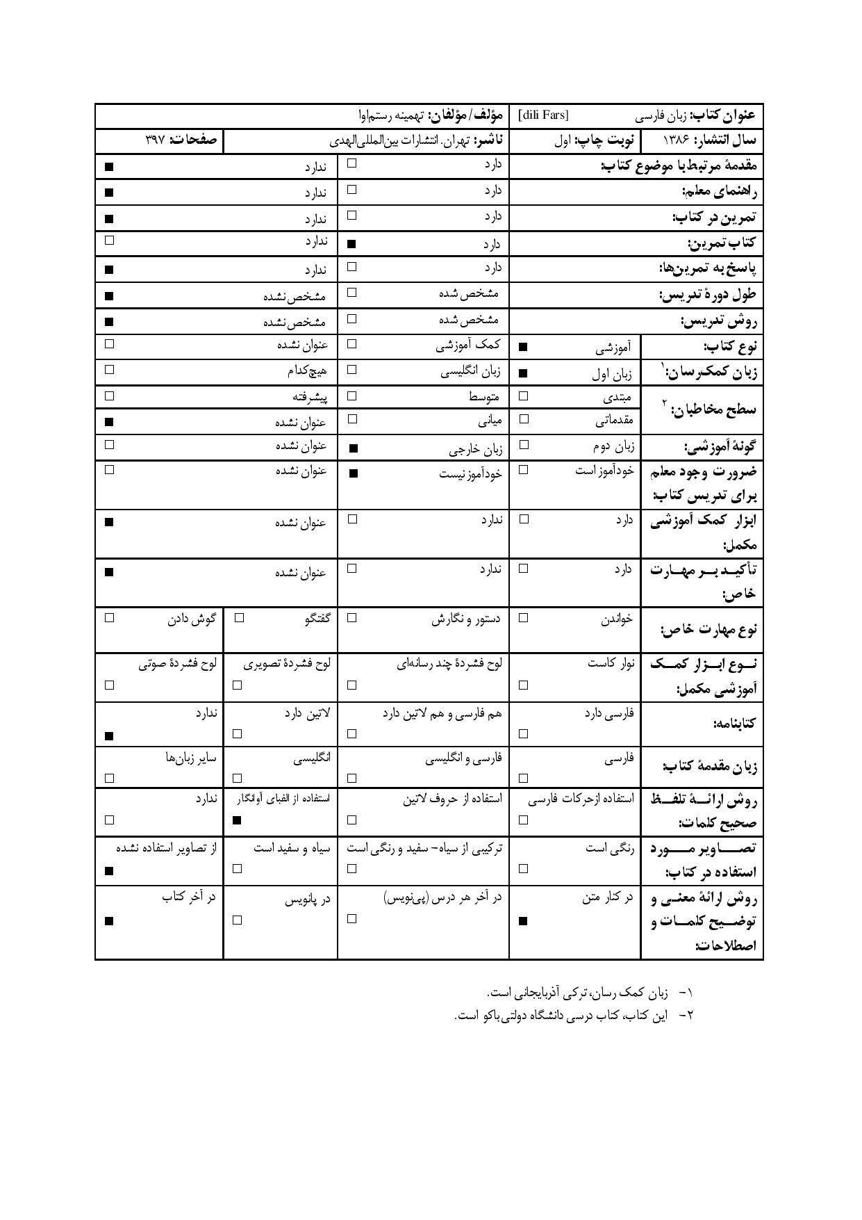 آموزش زبان فارسی 
