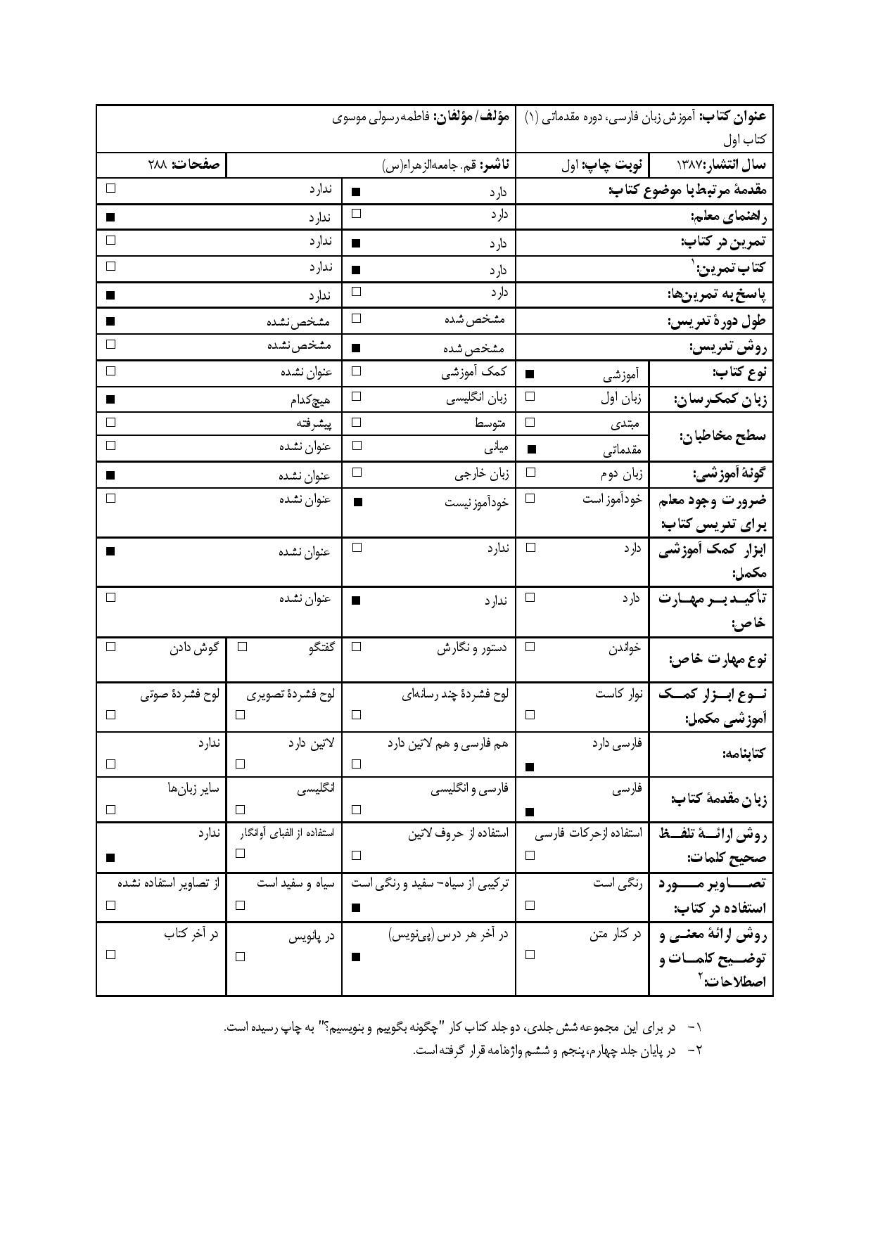 آموزش زبان فارسی، دوره مقدماتی (1) کتاب اول