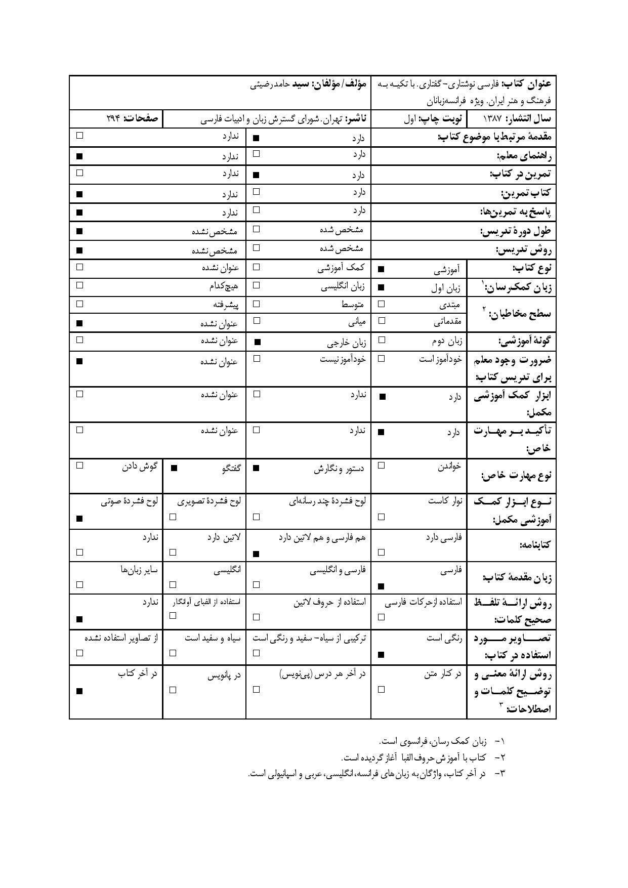 فارسی نوشتاری- گ‍ف‍ت‍اری (1) با تکیه به فرهنگ و هنر ایران ‌(وی‍ژه‌ دانشجویان‌ ف‍ران‍س‍و زبان‌)