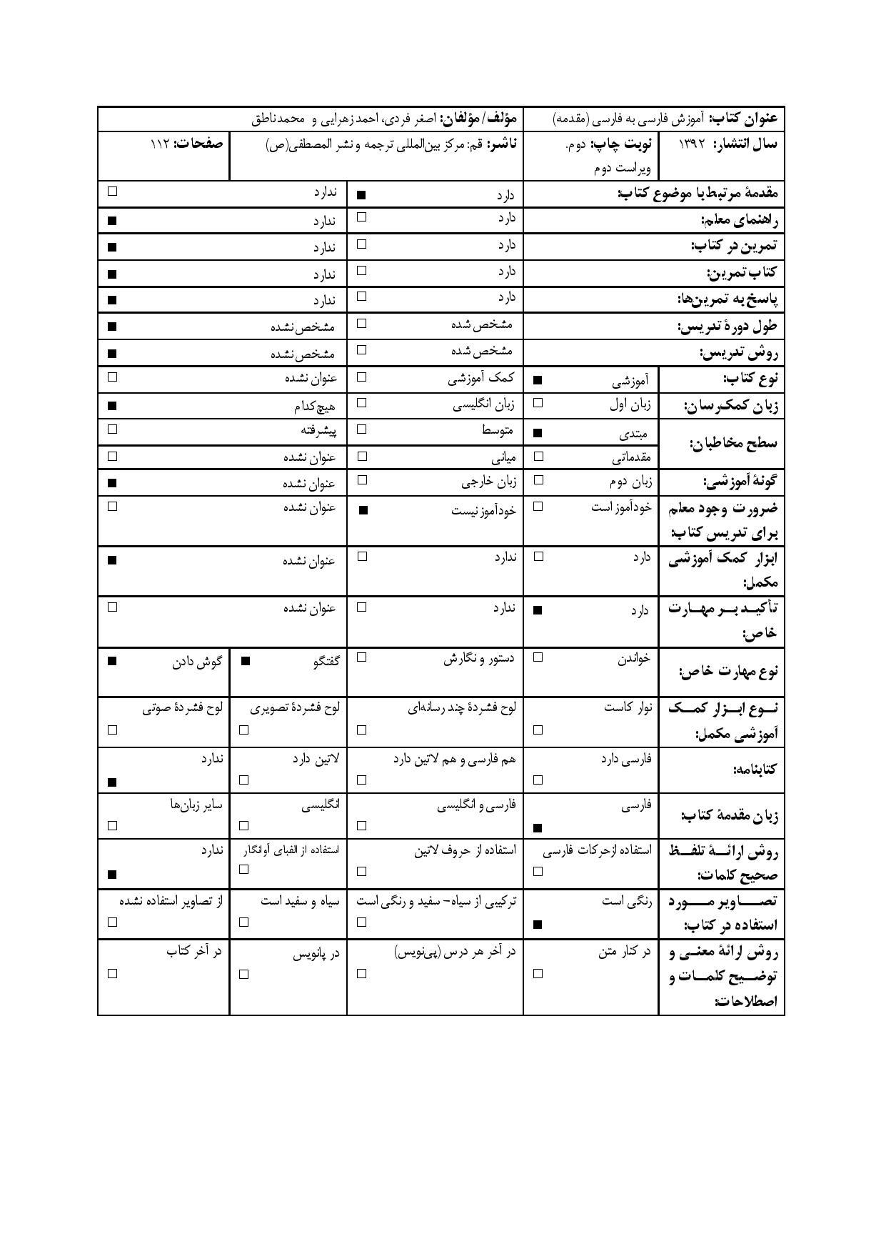آموزش فارسی به فارسی (مقدمه)