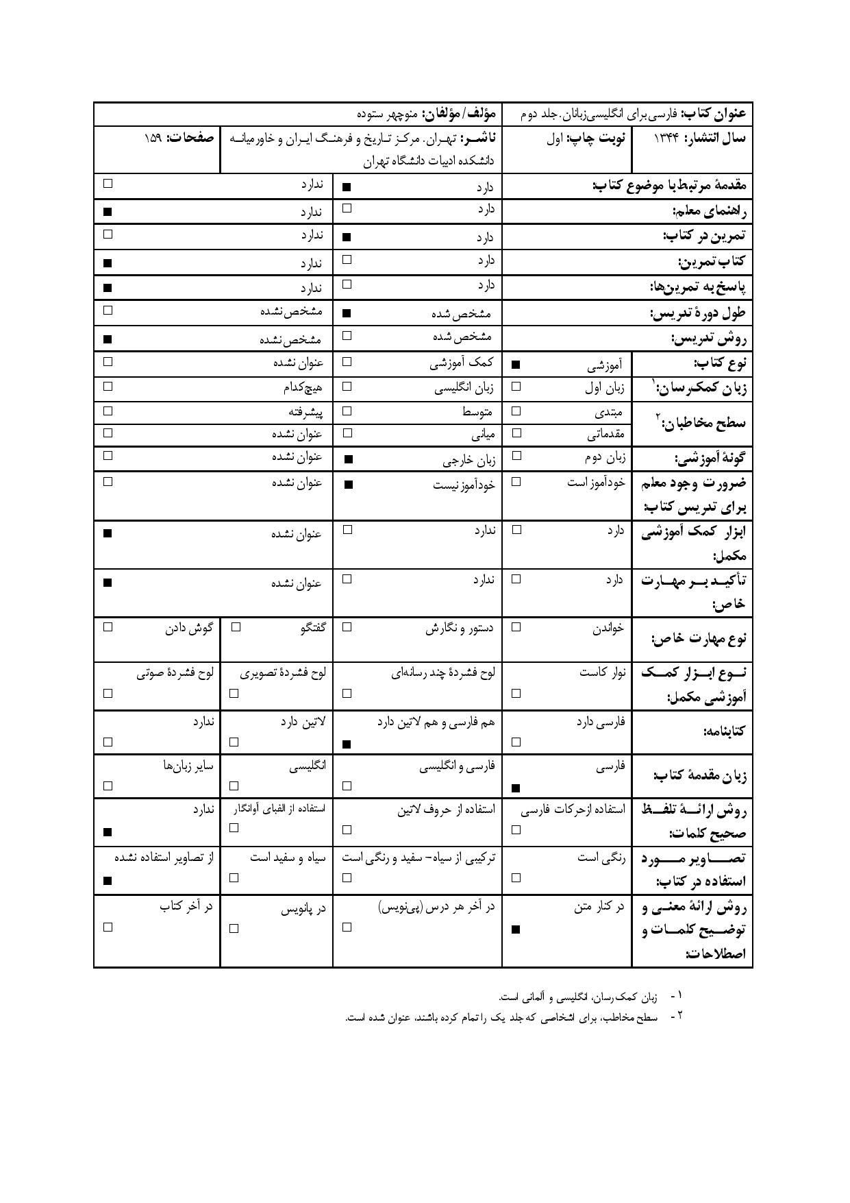 فارسی برای انگلیسی­زبانان. جلد دوم