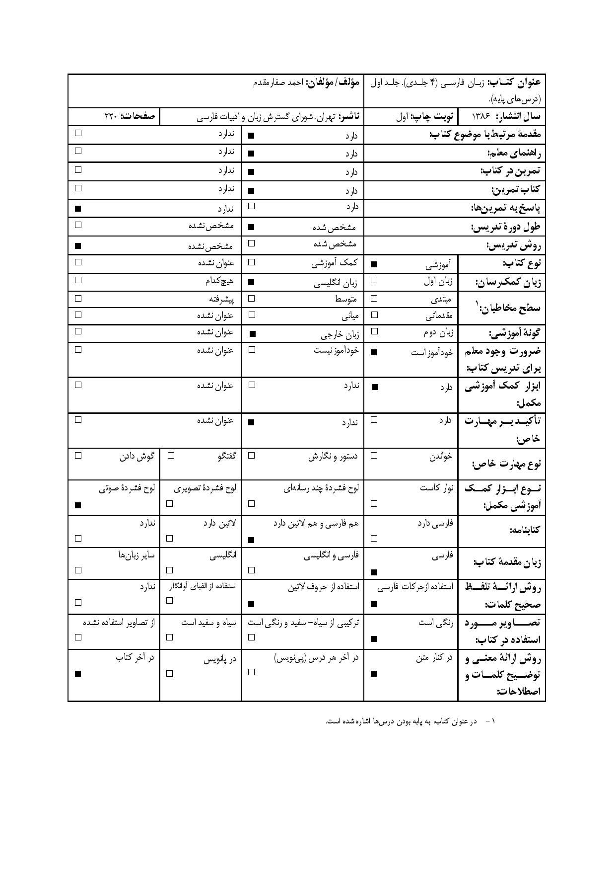 زبان فارسی. جلد اول: درس های پایه