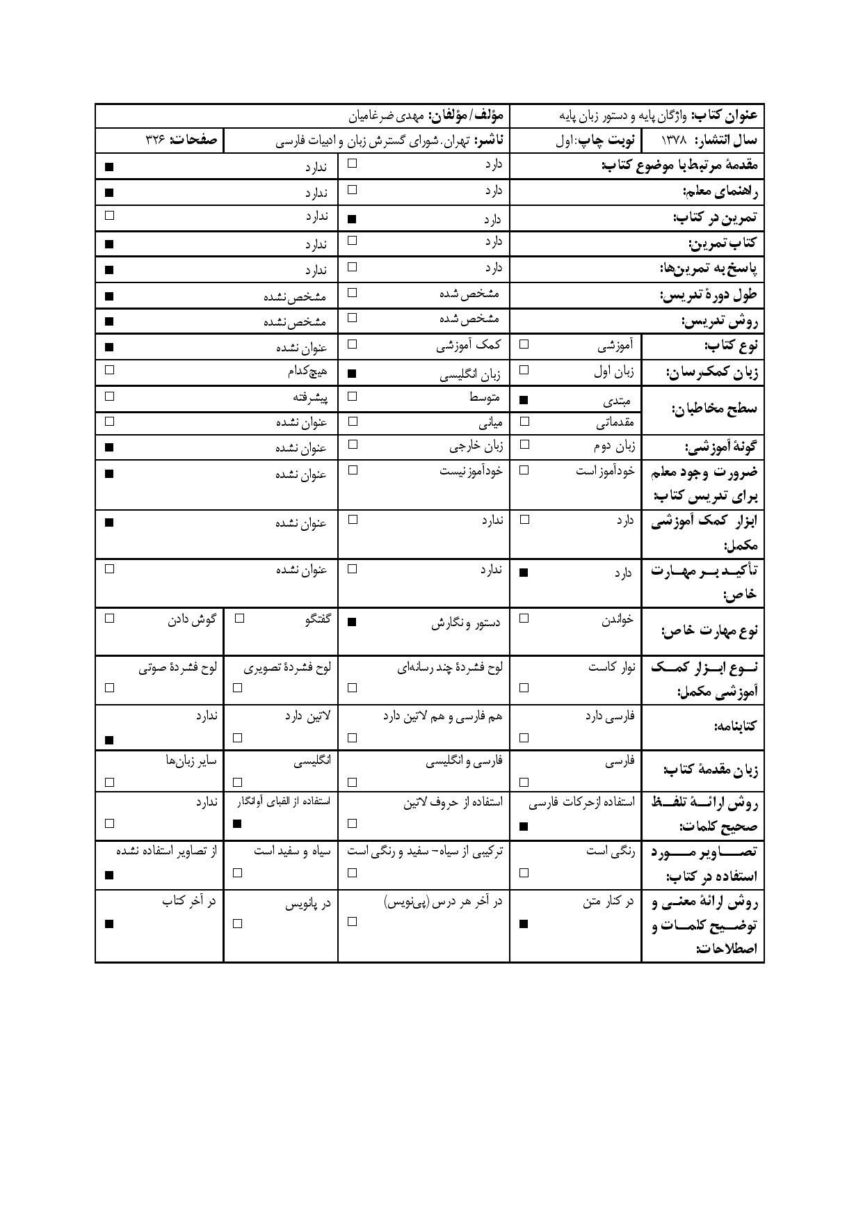واژگان پایه و دستور زبان فارسی. آموزش زبان فارسی برای غیر فارسی زبانان