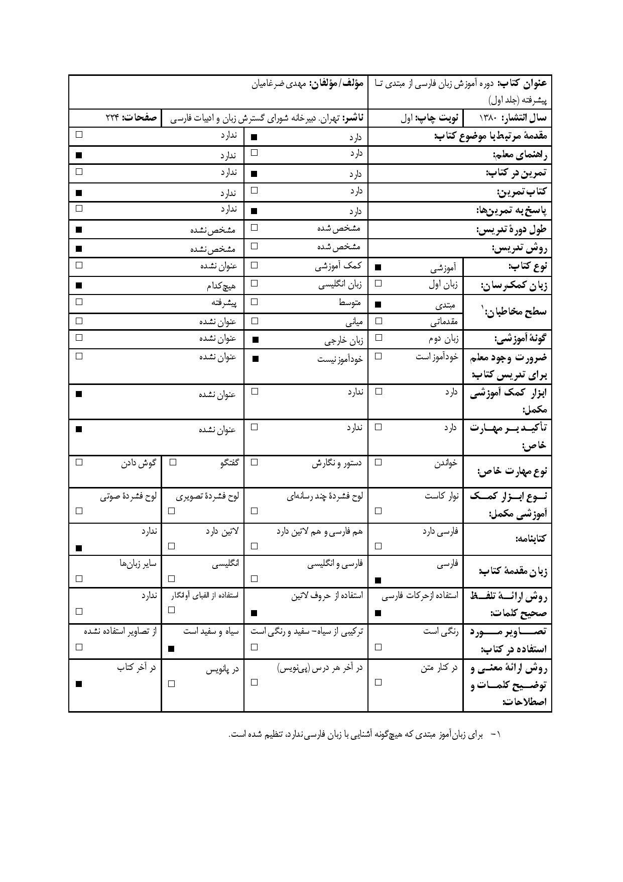 دوره آموزش زبان فارسی/ از مبتدی تا پیشرفته. جلد اول. دوره مبتدی