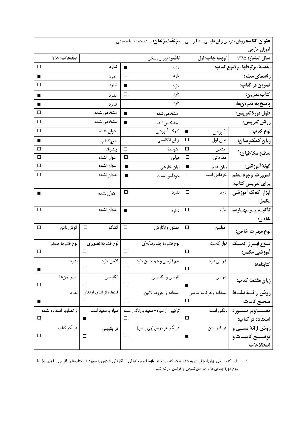 روش تدریس زبان فارسی به فارسی آموزان خارجی