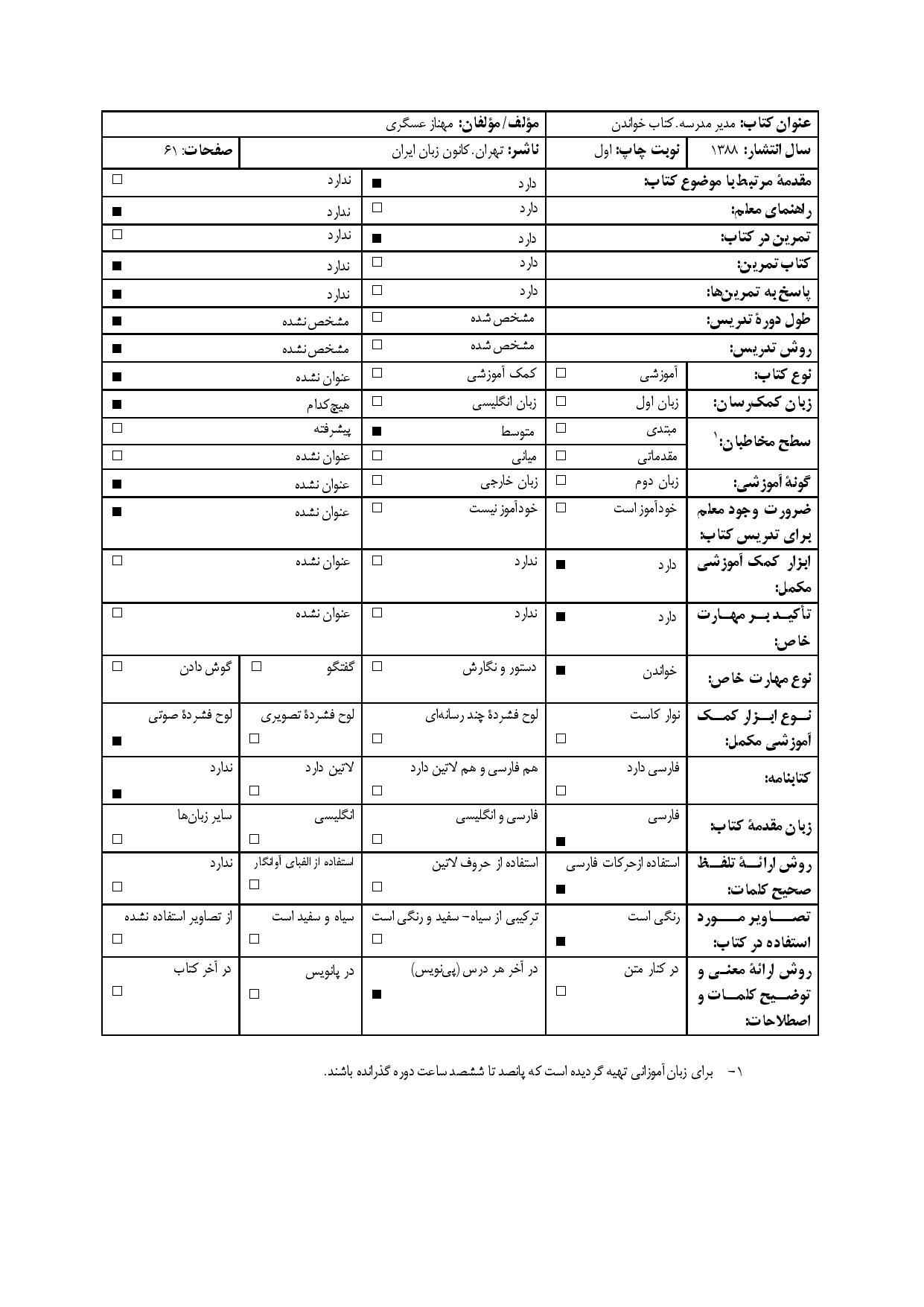 مدیر مدرسه. خواندن متون فارسی- سطح متوسط