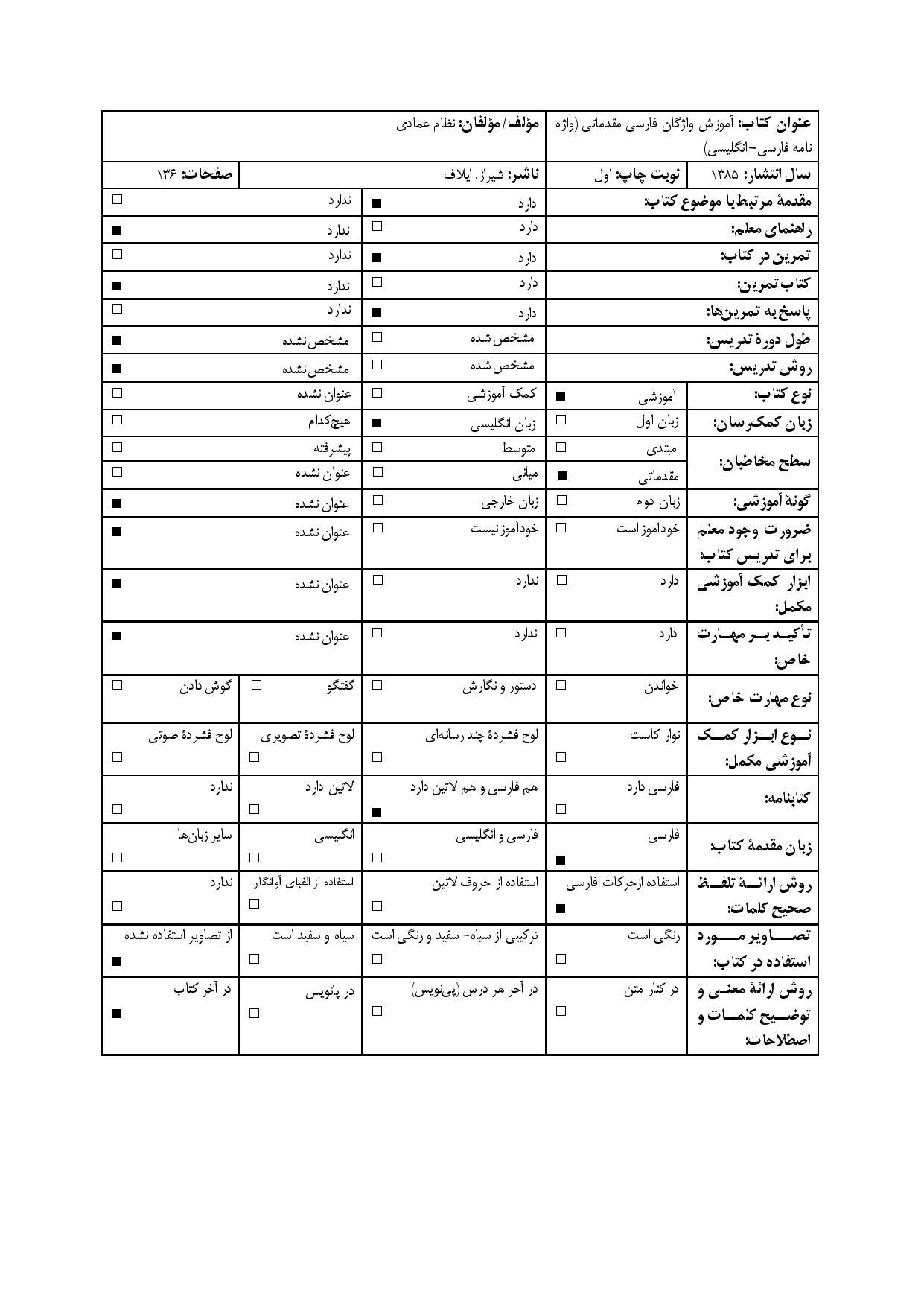آموزش واژگان فارسی پیشرفته( واژه نامه فارسی- انگلیسی) 