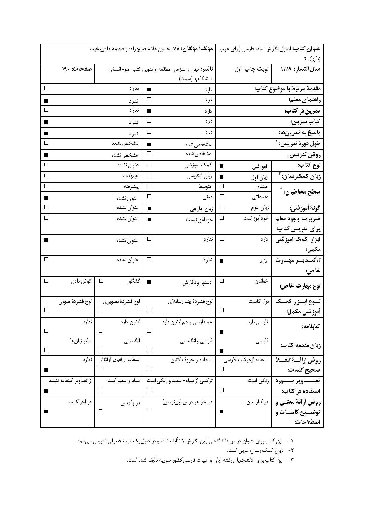 اصول نگارش ساده فارسی( برای عرب زبانها). 2