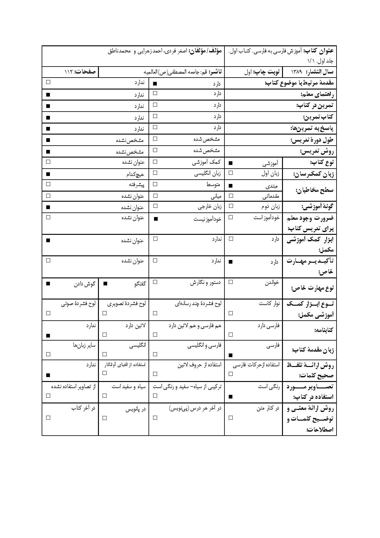آموزش فارسی به فارسی. کتاب اول. جلد اول