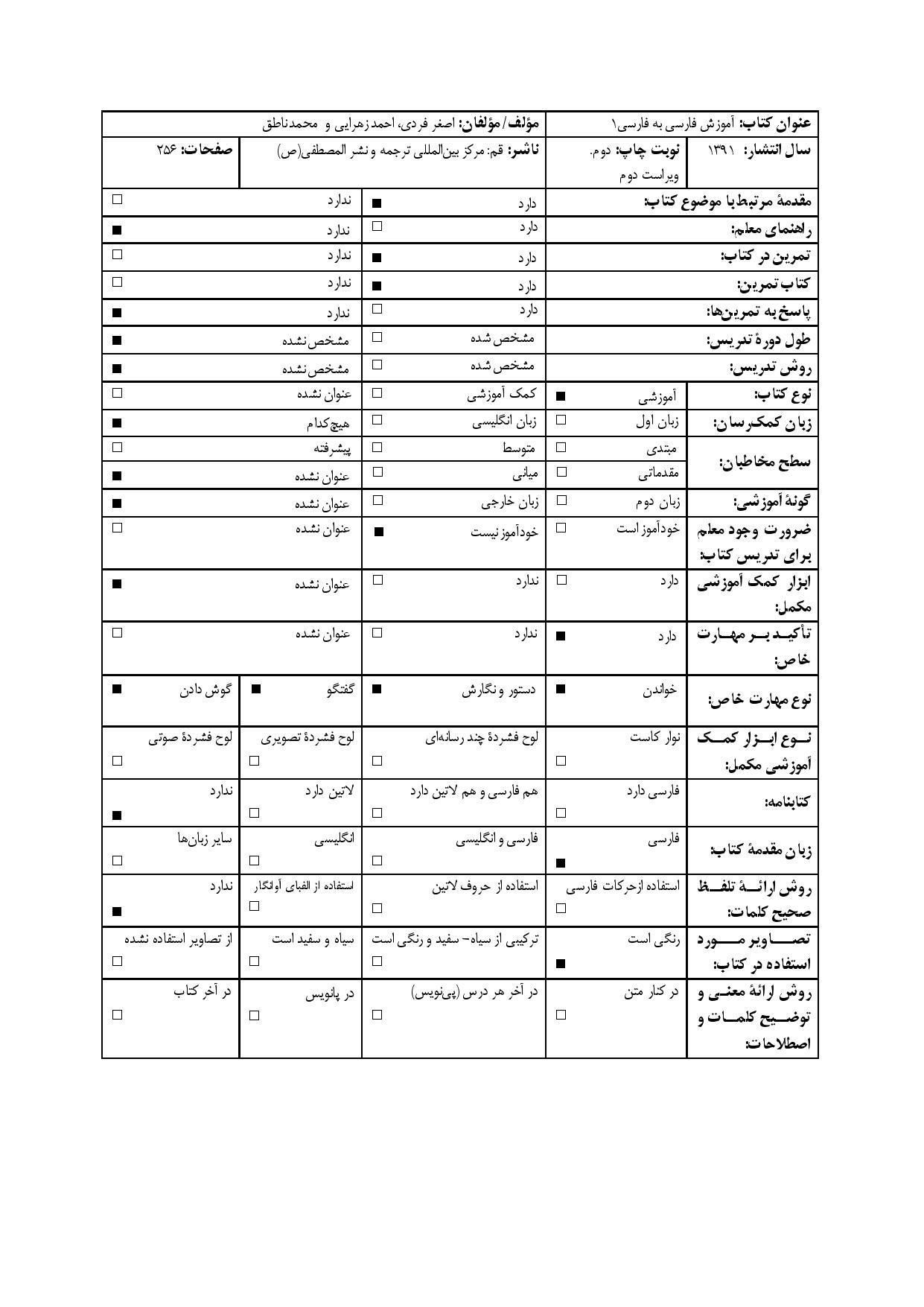 آموزش فارسی به فارسی1