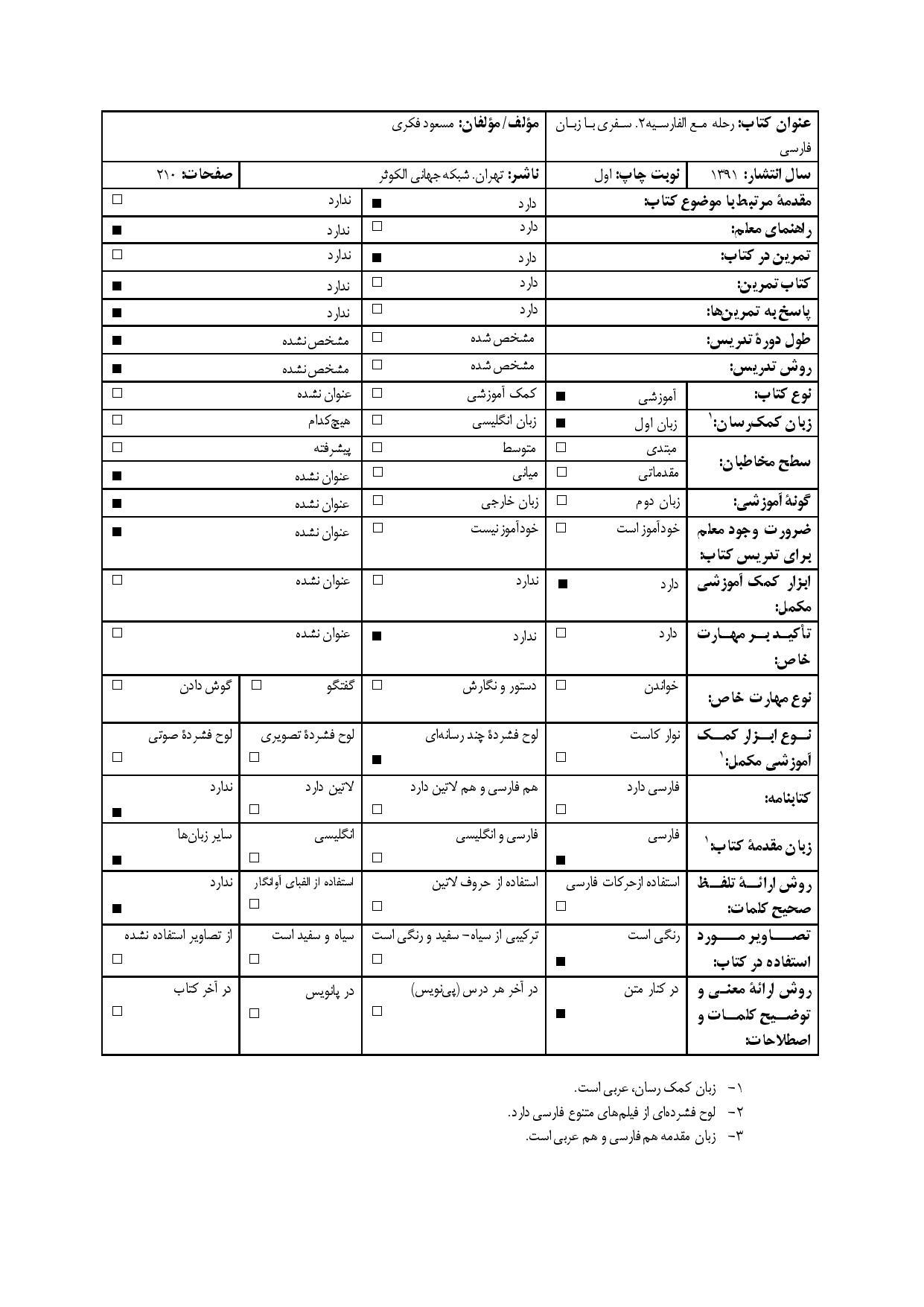 رحله مع الفارسیه2. سفری با زبان فارسی