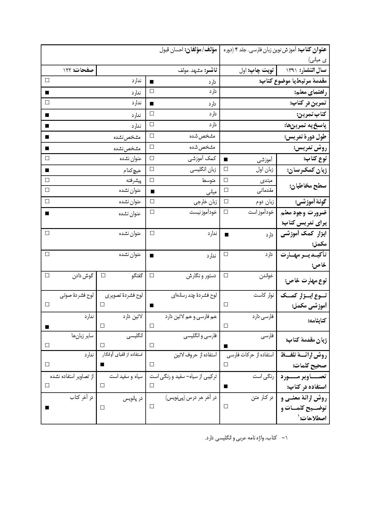 آموزش نوین زبان فارسی. جلد 4 (دوره ی میانی)